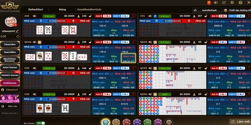 Tùy vào từng trò chơi sẽ có tỷ lệ trả thưởng khác nhau