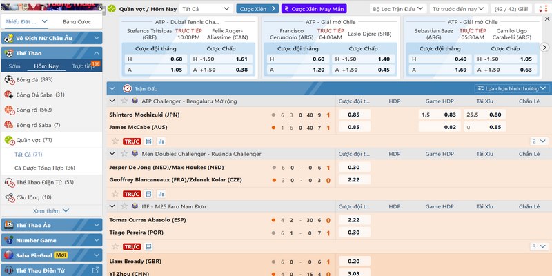 Quần vợt cung cấp thông tin cụ thể về các giải đấu lớn trên toàn cầu